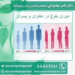 دوران بلوغ در دختران و پسران