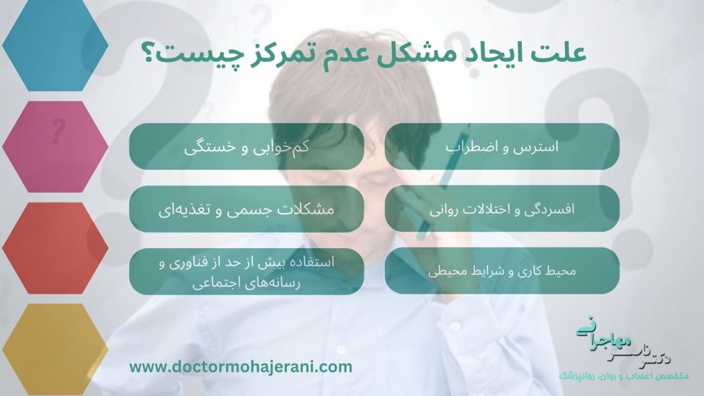 مشکل عدم تمرکز