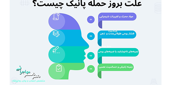 علت حمله پانیک چیست